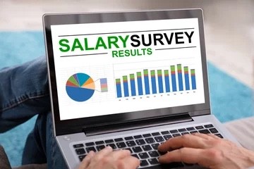 Cyprus Salary Trends 2024/2025