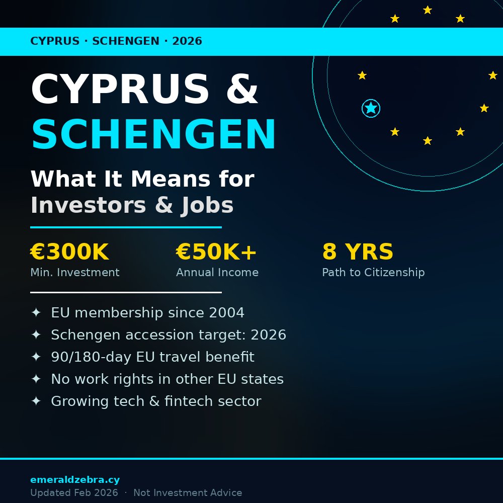 Cyprus and the Schengen Area