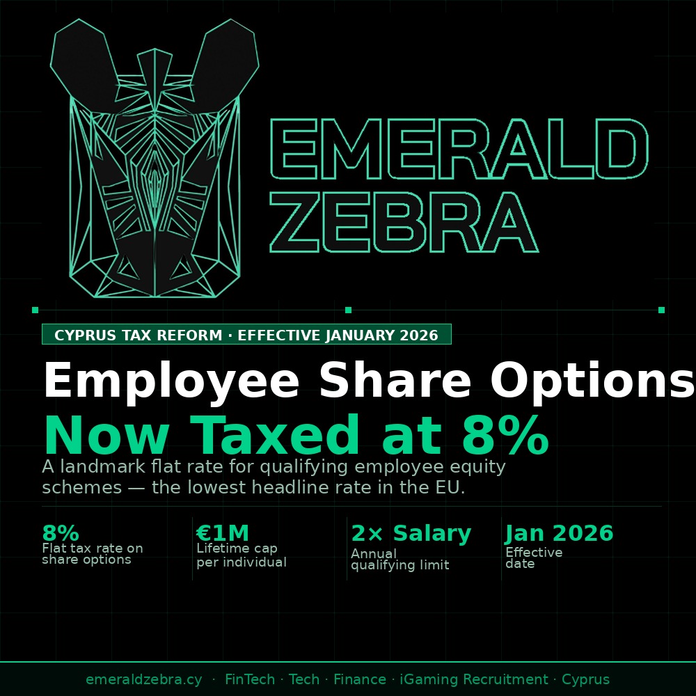 Cyprus Introduces 8% Tax on Employee Share Options from 2026